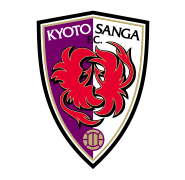 京都SAMGHA F.C.