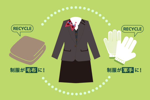被工作手套、毯子再利用废弃制服